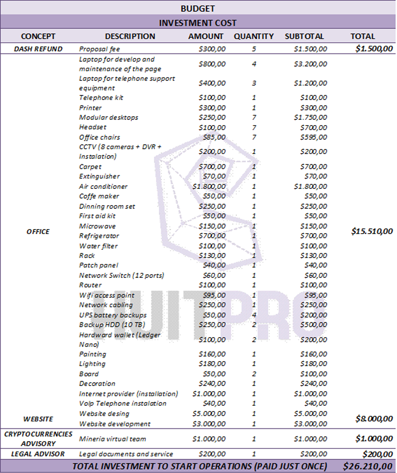 BUDGET1.png