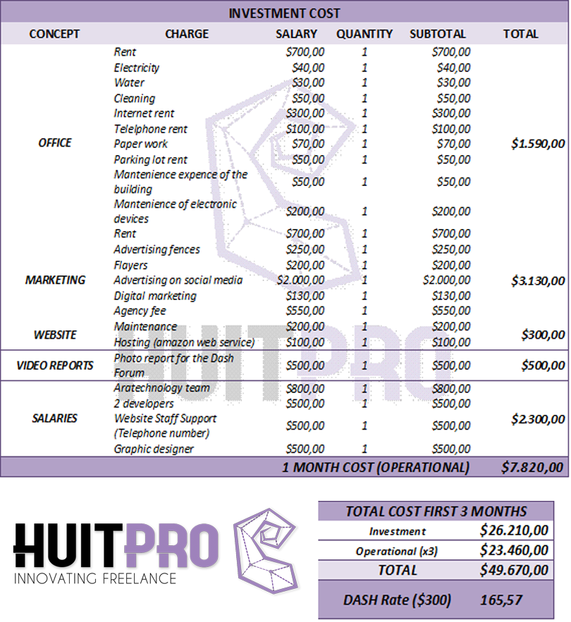 Budget2.png