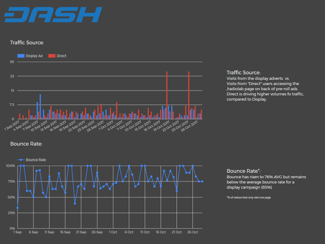 Dash 2.png
