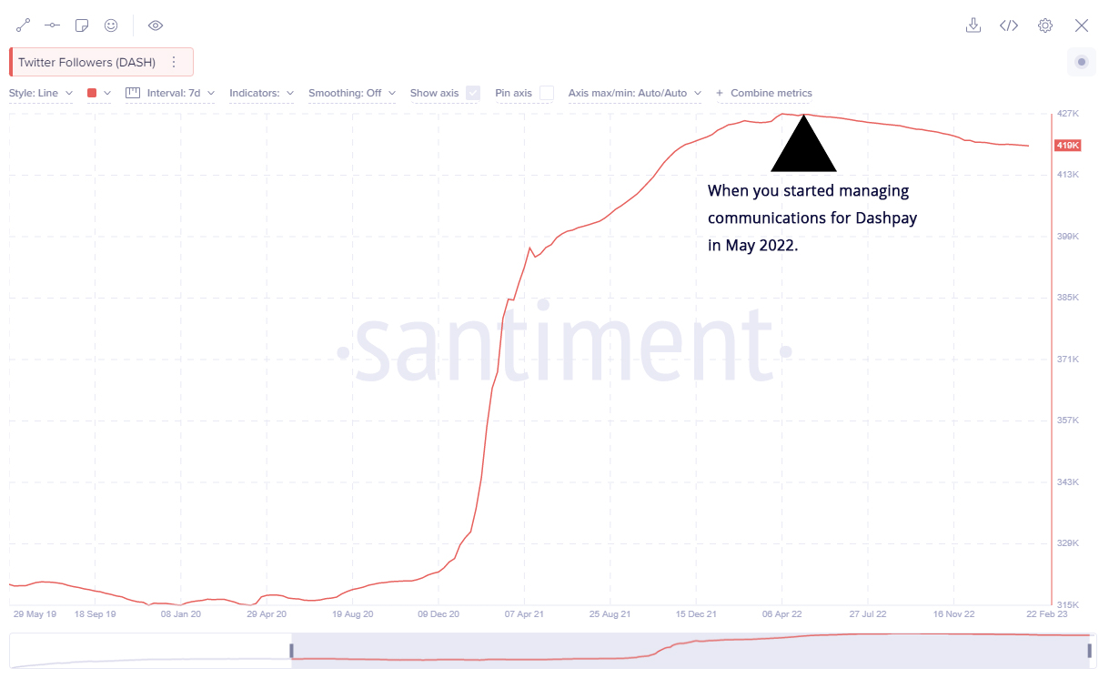 dashpay twitter.jpg