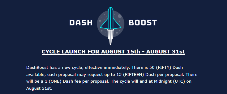 db cycle ann.PNG