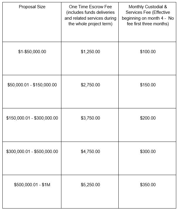 fee schedule.JPG