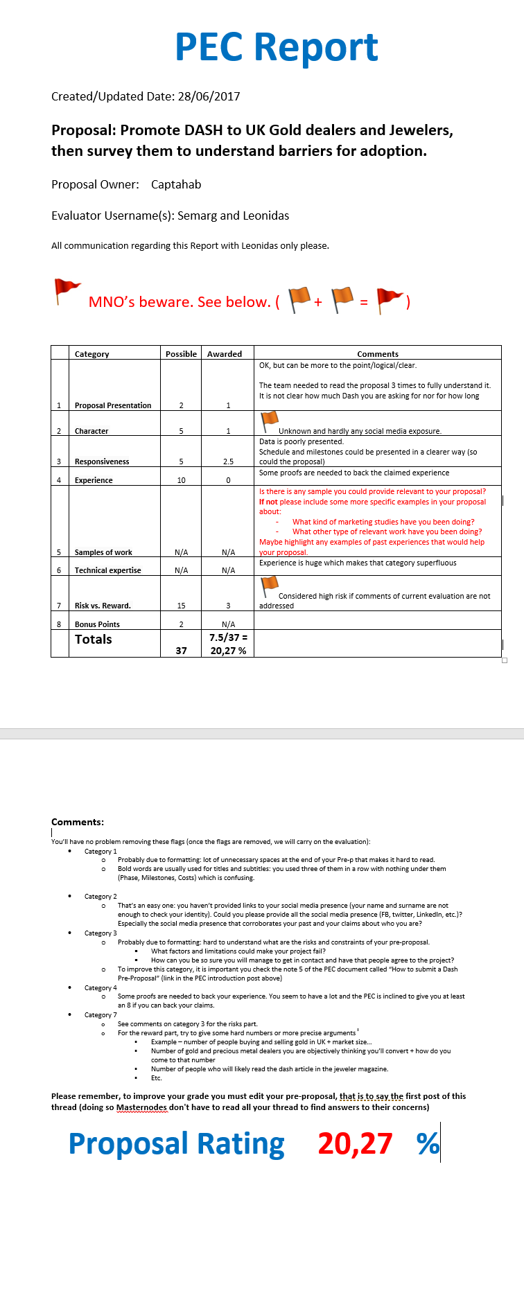 PEC Report Leonidas & Semarg for Captahab - Evaluation 1 v02 - checked.png