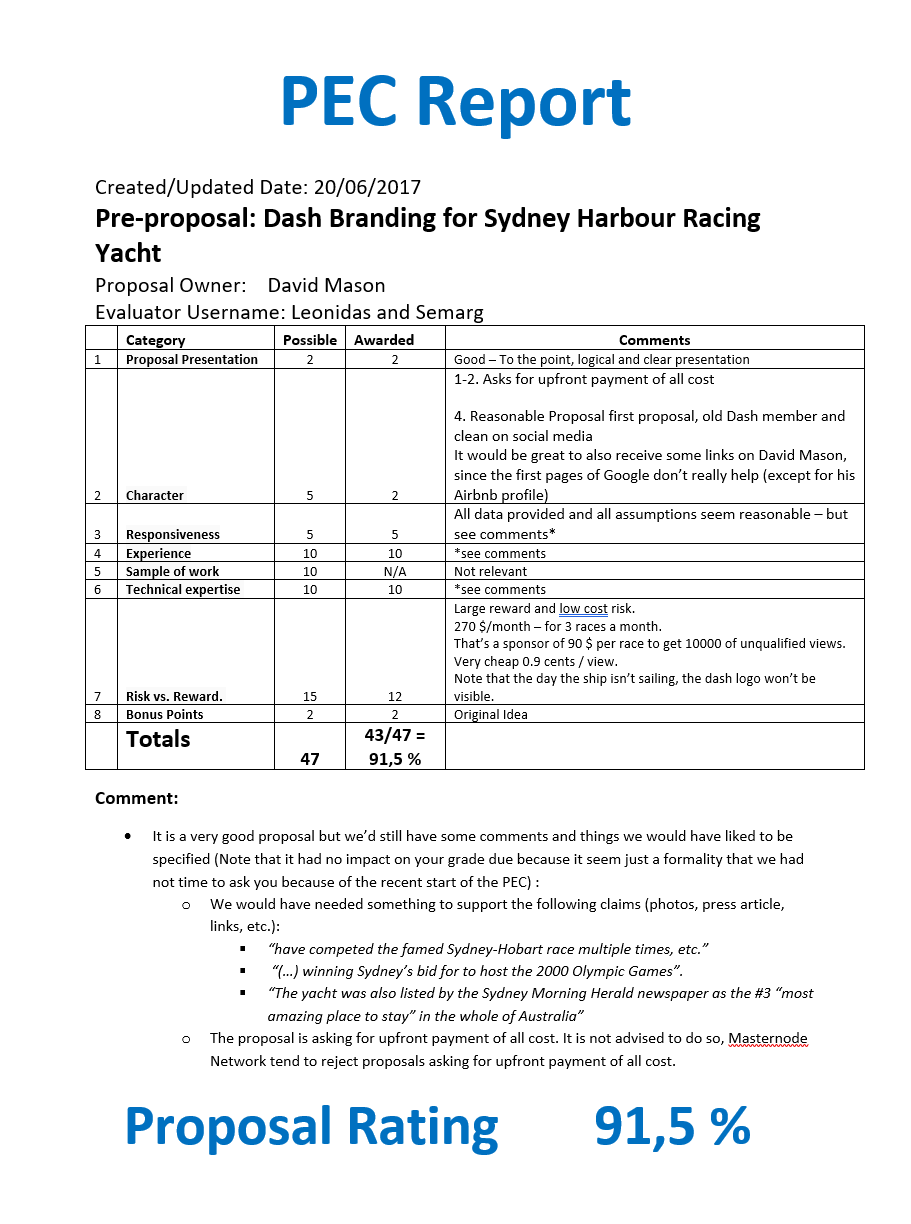 PEC Report Leonidas & Semarg for David Mason - Evaluation 1 v04 - checked.png
