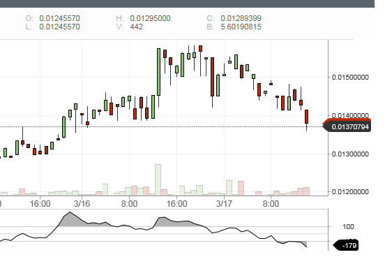 Price action.PNG