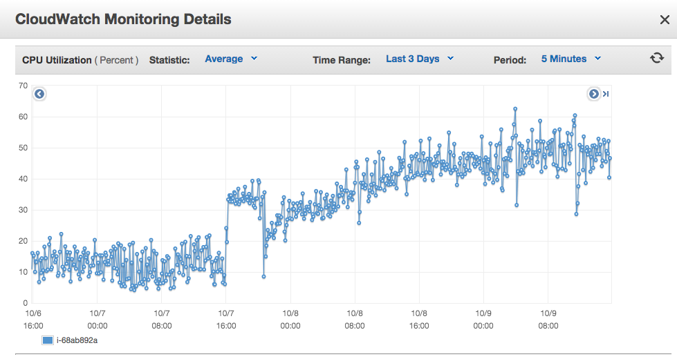 Screen Shot 2014-10-09 at 16.52.01.png
