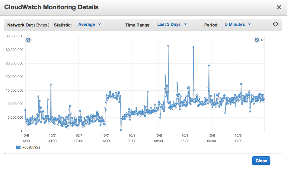 Screen Shot 2014-10-09 at 16.52.28.png