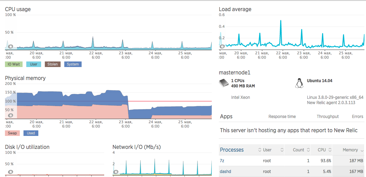 Screen Shot 2015-05-26 at 4.04.34.png