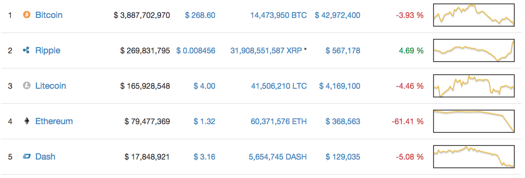 Screen Shot 2015-08-08 at 17.58.46.png