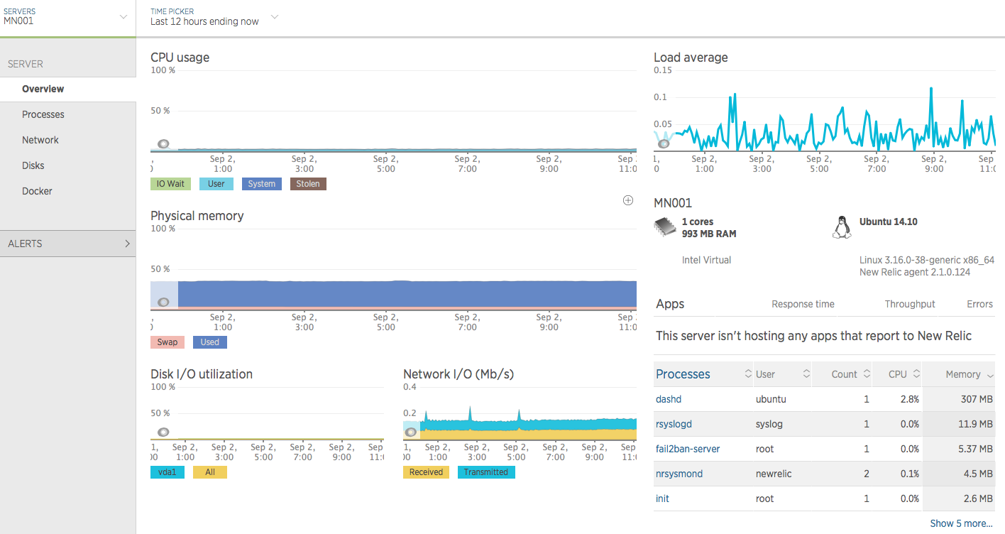 Screen Shot 2015-09-02 at 11.12.20 AM.png