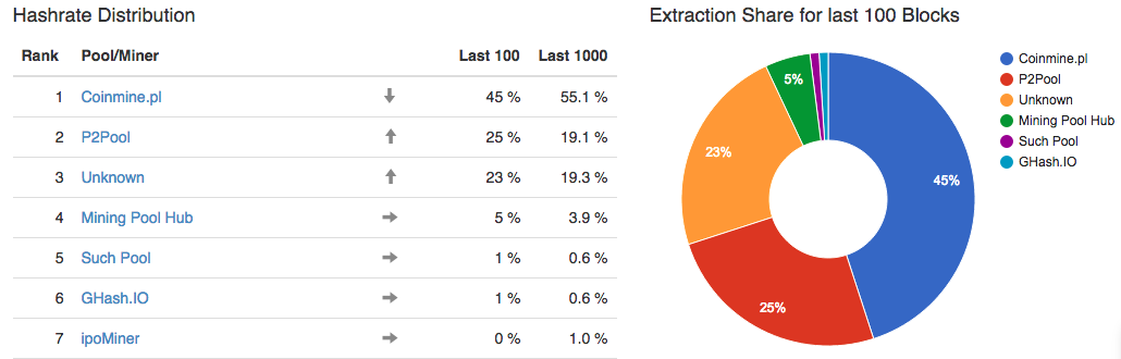 Screen Shot 2015-09-19 at 0.22.02.png