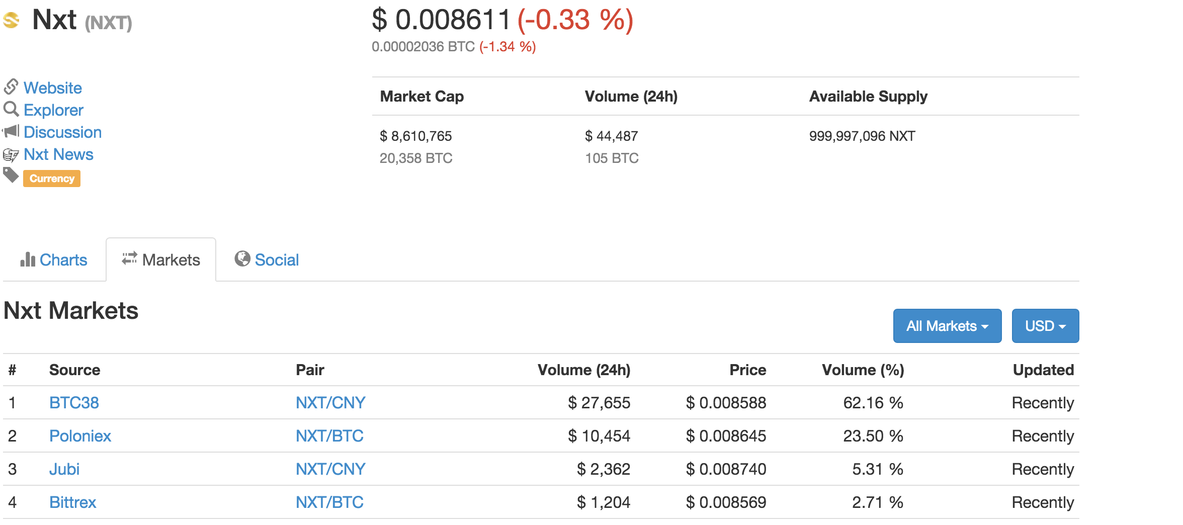 Screen Shot 2016-02-19 at 4.03.02 PM.png