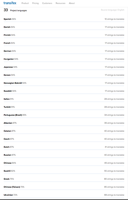 Screen Shot 2016-07-07 at 8.32.52 am (2).png