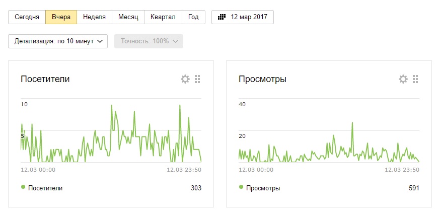 stat_digex_12-03-jpg.3137
