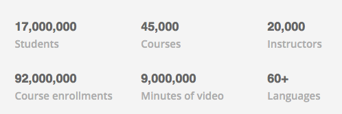 Udemy Media Resources.png