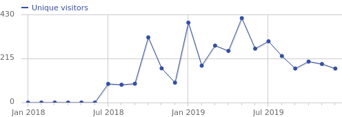 upload_2019-12-21_22-50-28.png