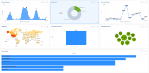 Dash Report - July 13 to Oct 6 FINAL.png