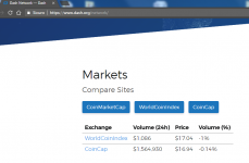 coinmarket_cap_line_is_missing.png