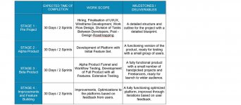 Report Table 2 (1).JPG