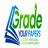 gradeyourpapers