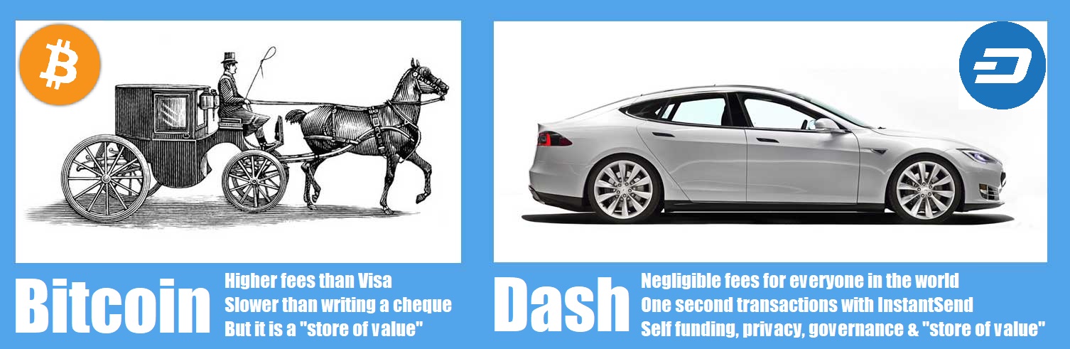 Bitcoin-Dash.jpg