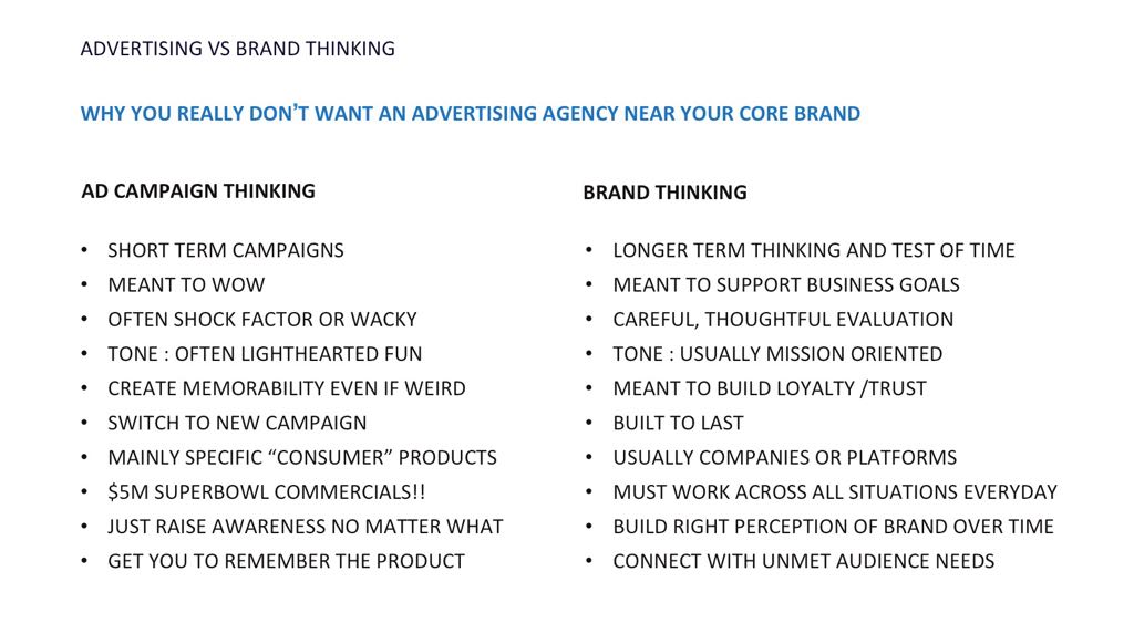 Brand Thinking2.jpeg